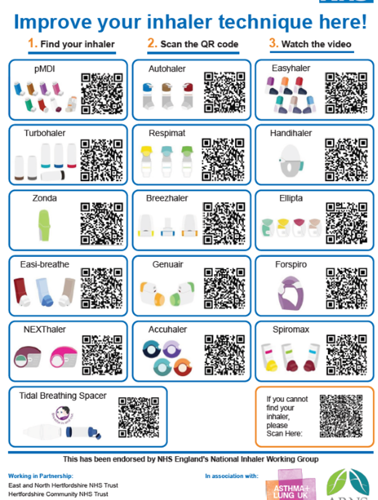 New inhaler technique QR Code poster | Respiratory Futures - for better ...